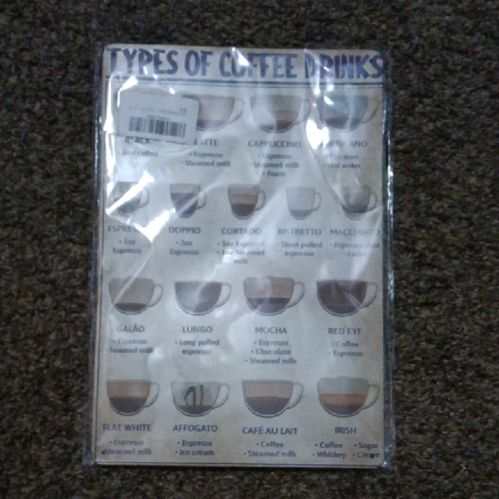 Types of Coffee Drinks Poster